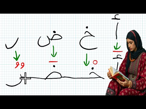 درس القراءة / تعلم القراءة بسهولة arabic alphabet