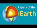 Earth's Layers: Temperature and Composition