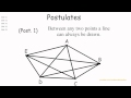 Euclidean Geometry Concepts and Axioms