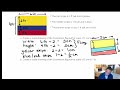 Scale Drawings and Ratios