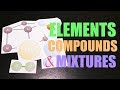 Exploring Elements, Compounds, and Mixtures