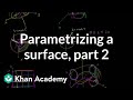 Understanding Torus Parameterization
