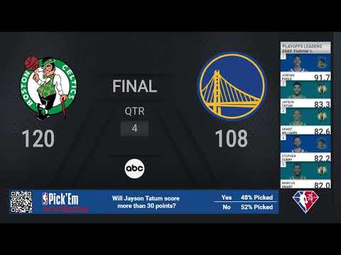 Celtics @ Warriors | Game 1 | 2022 #NBAFinals Presented by YouTube TV Live Scoreboard video clip