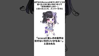 ぱすはに【公式】 | VTuberチャンネル登録者数