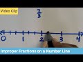 Representing Improper Fractions on Number Line