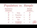 Symbols and Terms in Statistics