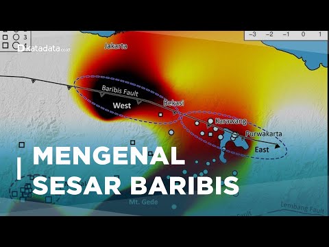 Sesar Baribis, Ancaman Gempa Besar di Selatan Jakarta | Katadata Indonesia