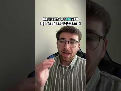 BiggerPockets | Are we experiencing new highs?