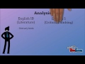 Analytical Writing Techniques and Pitfalls