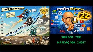 3 Hafta Önce Panik… Şimdi Açgözlülük! | Portföye Ekliyorum - 22