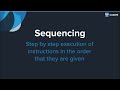 Understanding Algorithm Concepts