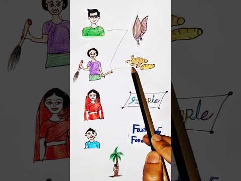 New Creative Ideas | #effectking #comedy #funny #youtubeshorts #art #fun #shorts #trustonallah #art