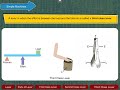 Simple Machines and Their Functions