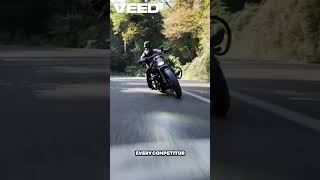 Harley Davidson in 60 Seconds