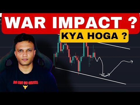 🚨URGENT MARKET UPDATE || FOMC MEET