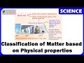 States of Matter and Their Properties