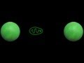 Understanding Physics Concepts