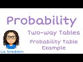 Probability Tables and Calculations