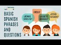 Essential Spanish Phrases for Everyday Conversations