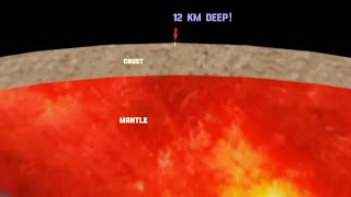 Drilling 12 KM Deep The Find That Ended It All