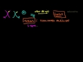 Genetic Terminology and Concepts