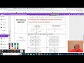 Exploring Video Functions and the Vertical Line Test