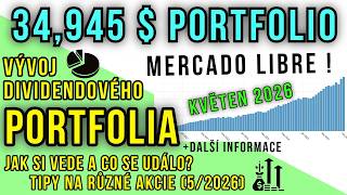Vývoj akciového portfolia v polovině měsíce KVĚTEN 2026 a kam by se dalo nyní investovat?