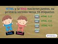 Conceptos Básicos de HTML