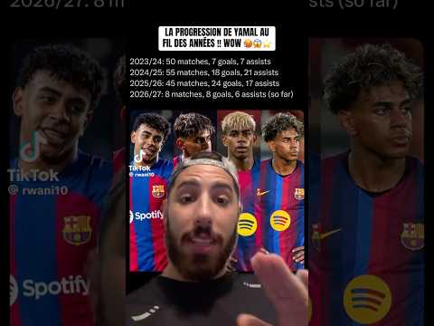 😱L’ÉVOLUTION <strong>DE</strong> LAMINE YAMAL INCROYABLE #<strong>football</strong> #real #mbappe #lamineyamal #vinicius #barcelona