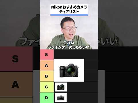 Nikonおすすめカメラティアリスト #早見紀章 #カナン #shorts