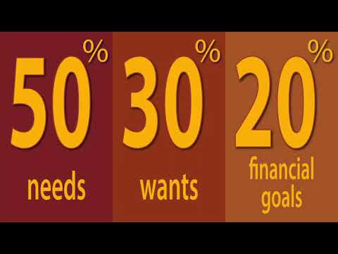 Financial Planning Song 50/30/20 Rule - Financial Literacy Course by Learning Upgrade