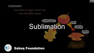 Sublimation
