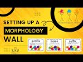 Morphology Wall Concepts and Practices