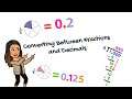 Converting Fractions to Decimals and Vice Versa