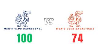UF-Blue vs UF-Orange (Conference - 1)