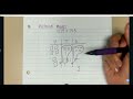 Understanding Place Value Concepts