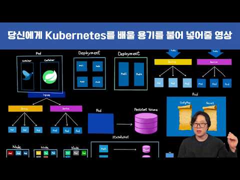 5분만에 Kubernetes 리소스 9개 이해하기