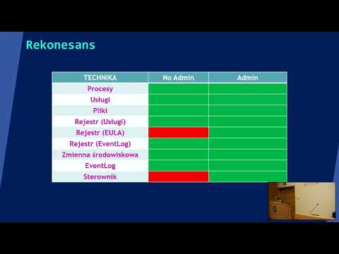 [Gzeek 2025] I ty sysmonie przeciwko mnie   Marcin Ratajczyk