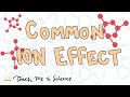 Common Ion Effect in Equilibrium