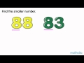 Comparing Numbers Under 100