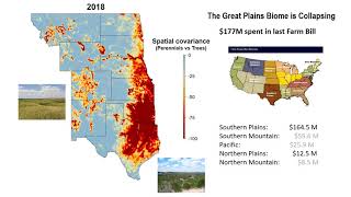 Kansas Great Plains Grassland Initiative (GPGI) Science Overview - Dr. Dirac  Twidwell