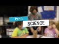 Hands-on Learning in STEAM Education