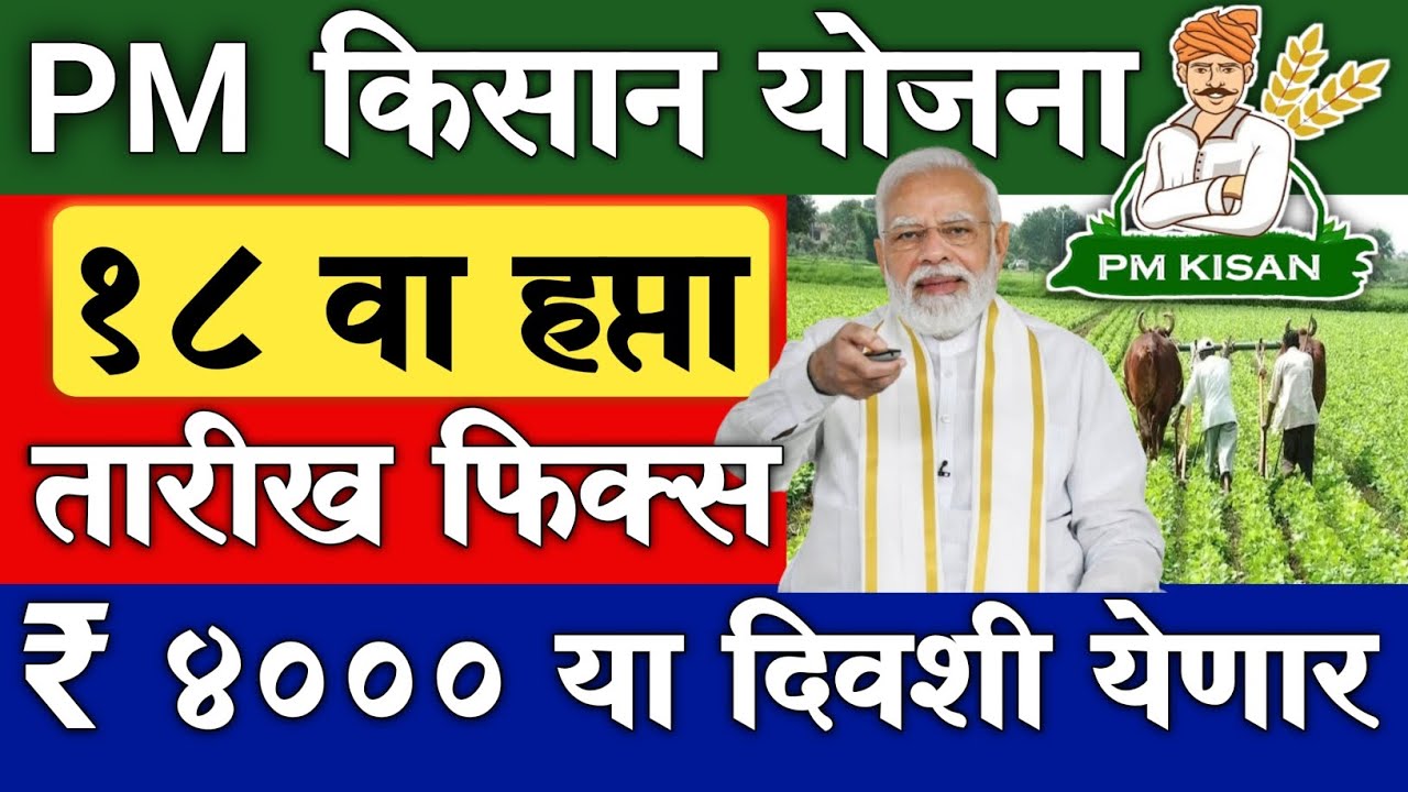 Namo Shetkari Yojana 1st Installment Date  February 20, 2025