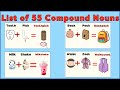 Identifying Compound Words