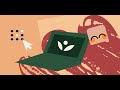 Khan Academy SAT Preparation Insights