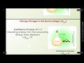 Spontaneity in Chemical Reactions