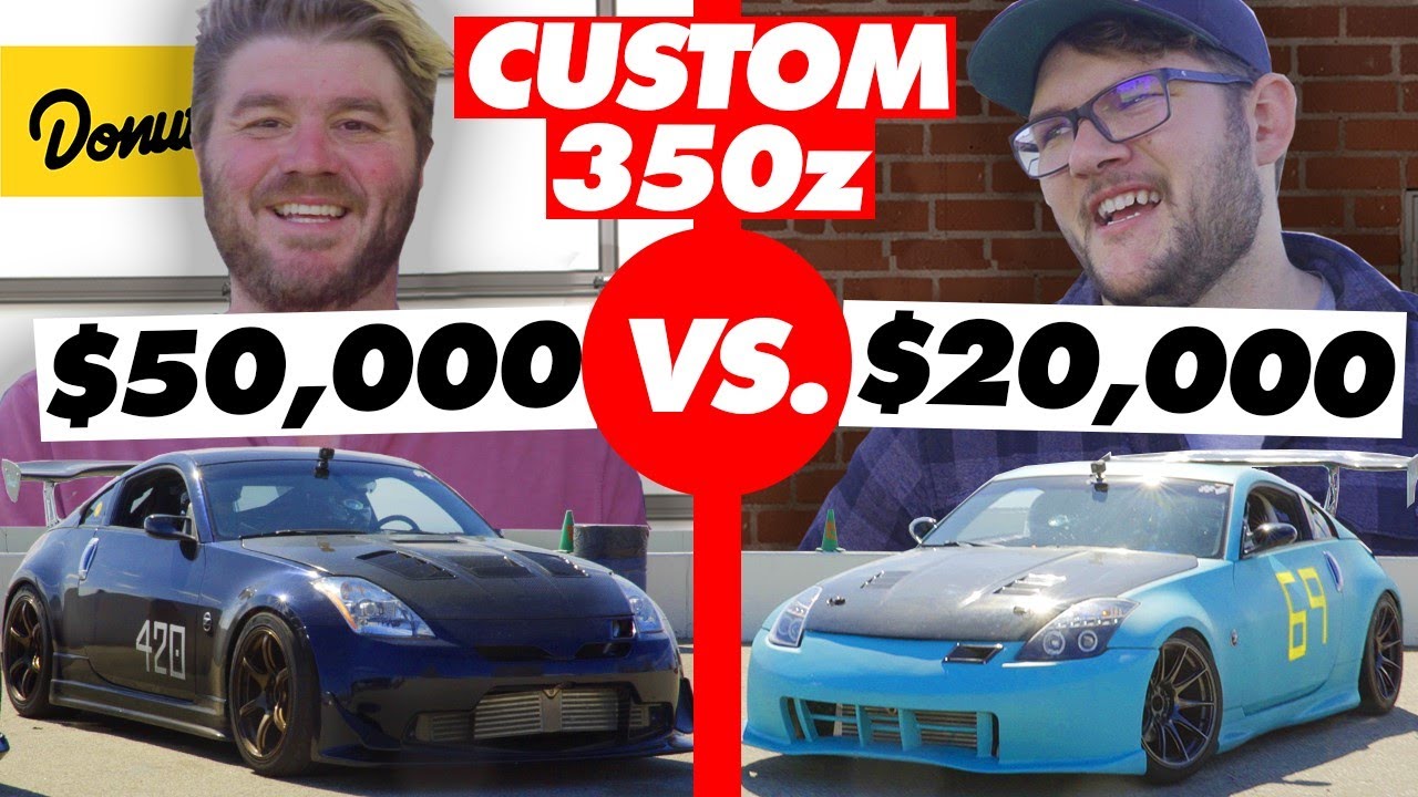 20, 000 vs. 50, 000 Custom 350z