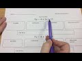 Exploring Parts of an Expression Vocabulary