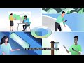 Understanding the Video Tutorial