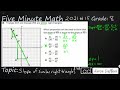 Understanding Changes in X and Y
